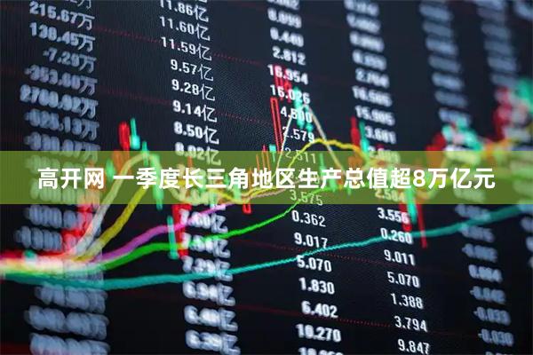 高开网 一季度长三角地区生产总值超8万亿元