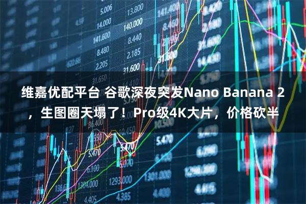 维嘉优配平台 谷歌深夜突发Nano Banana 2，生图圈天塌了！Pro级4K大片，价格砍半